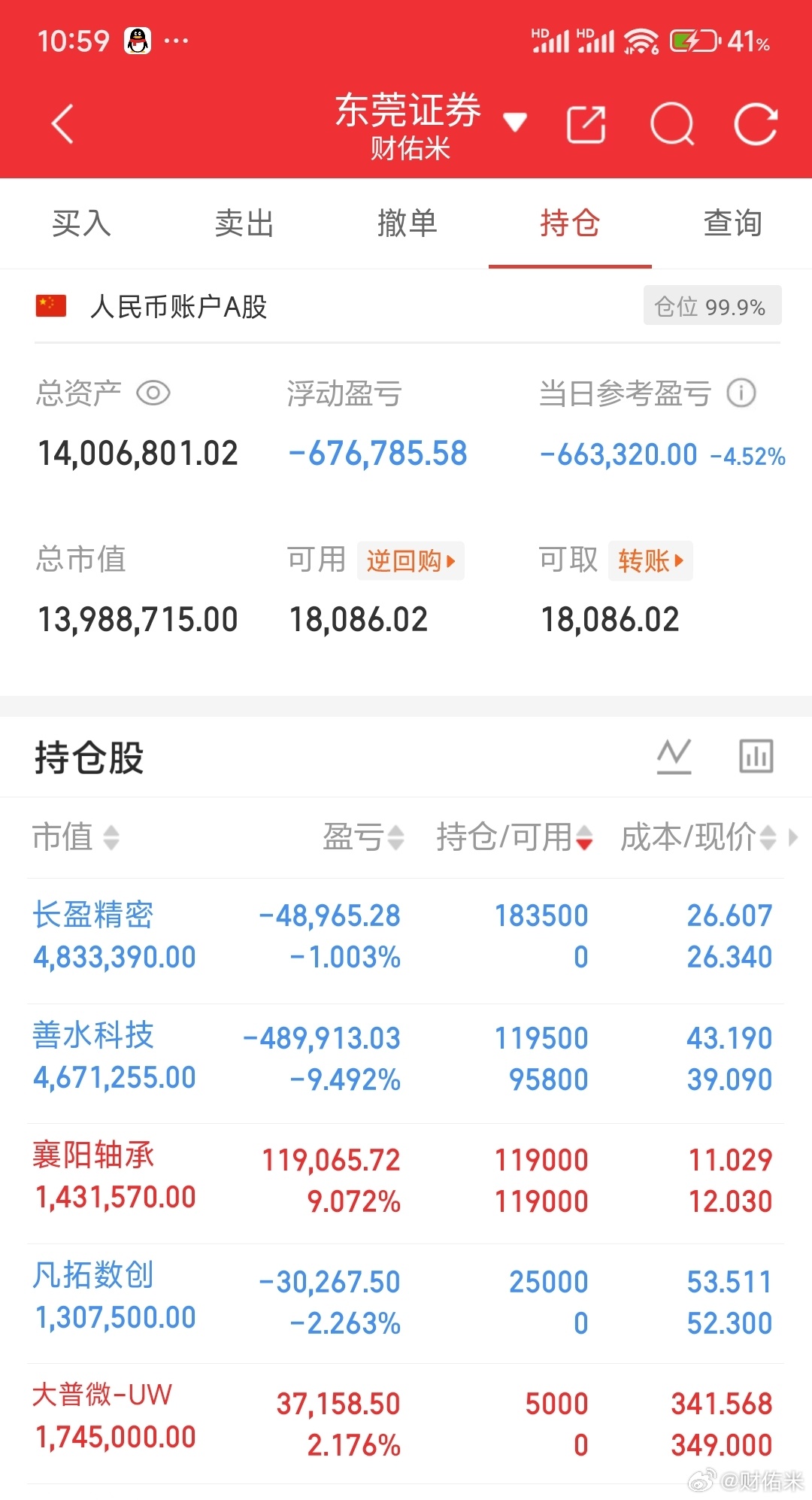 是死是活就这样了，已经梭哈了。 ​​​