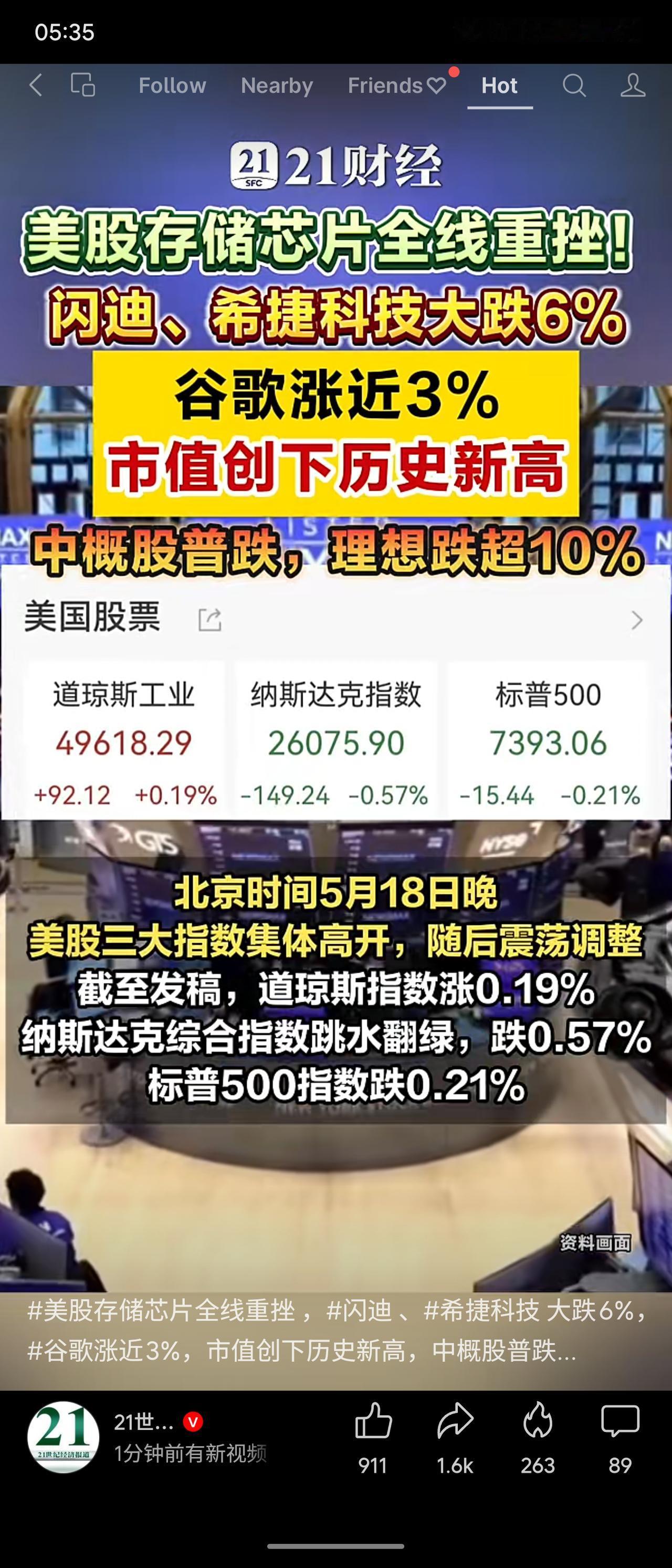 5月18日美股开盘后震荡调整，截至发稿，道指涨0.19%，纳指跌0.57%，标普