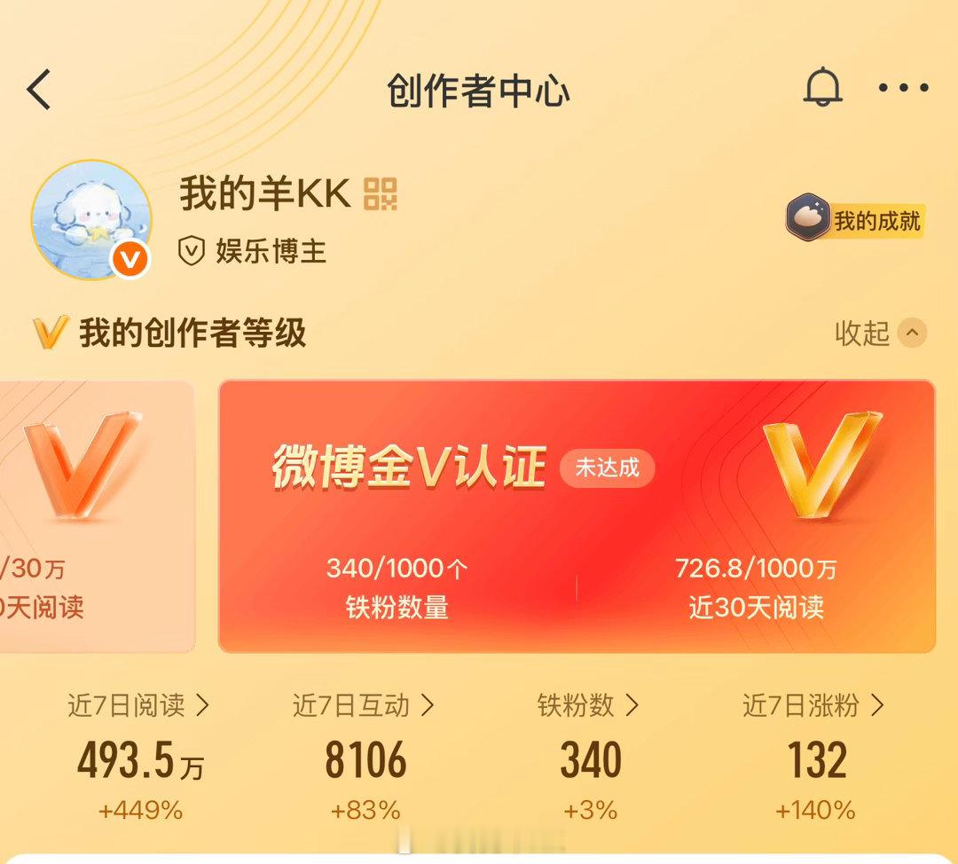 有木有人滴滴我