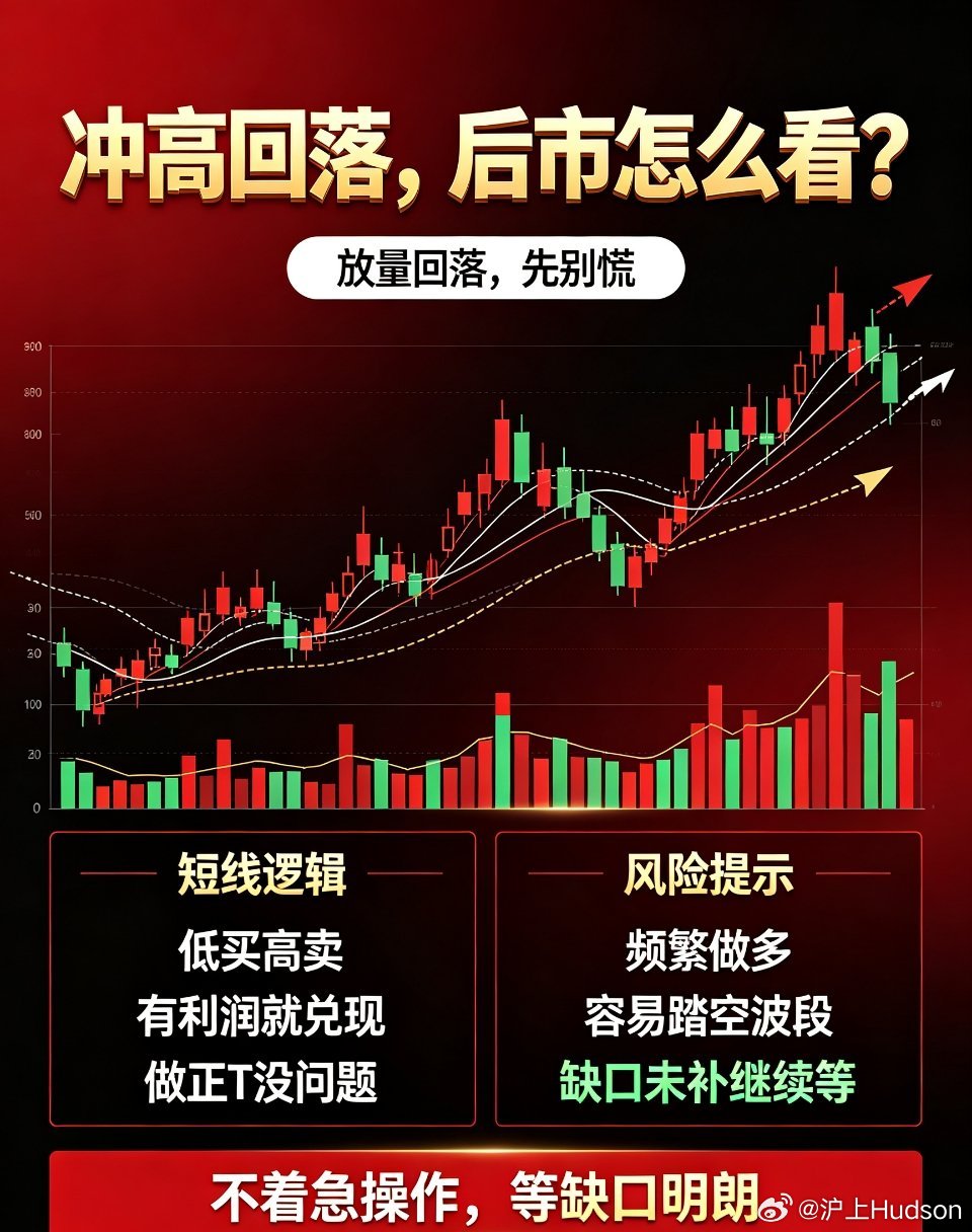 盘面出现冲高回落并伴随放量，本质是昨日进场资金在早盘兑现收益，完成正T操作。但这