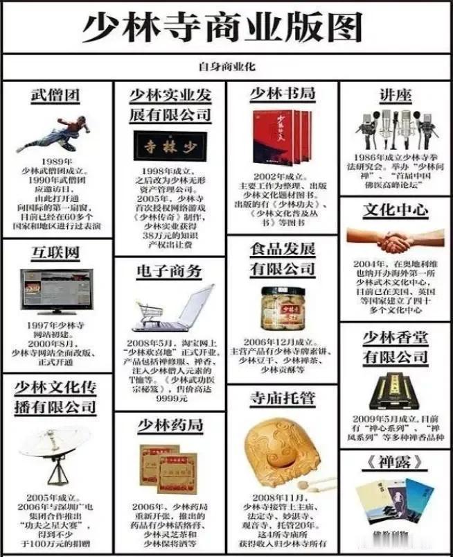 释永信方丈被传接受调查，其执掌的少林寺及商业活动引发关注。少林寺集团涉及多个产业