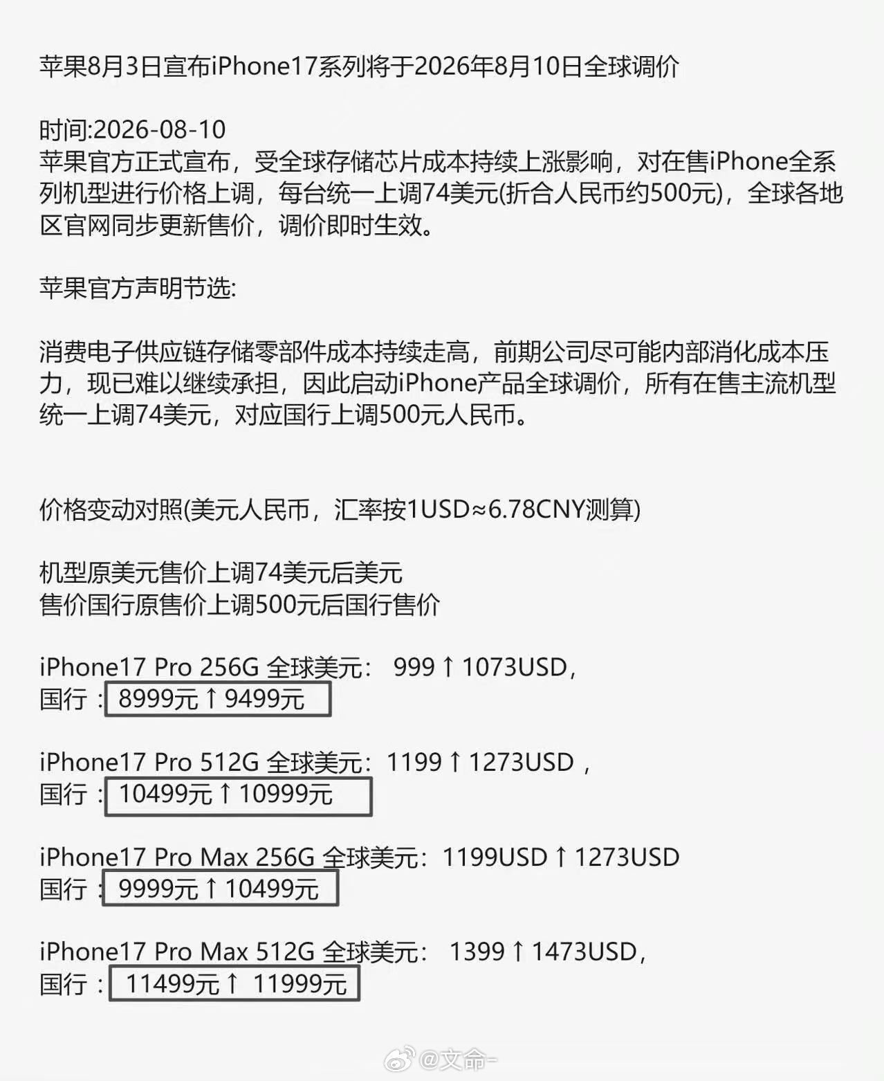 苹果17pro系列涨价幅度基本就是这样了，今年手机行业真的和死了没区别，很难想象