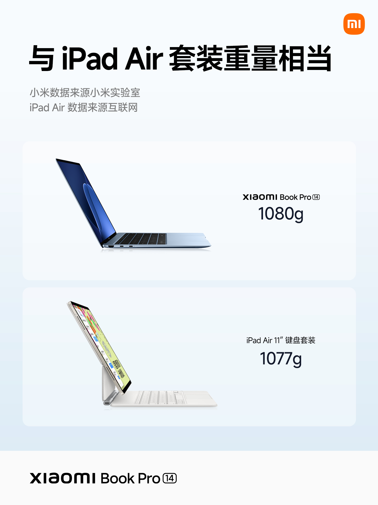 小米笔记本Pro14国补到手价6799元起，1.08kg公斤本，丝绒镁合金机身，