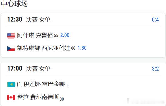 10.25进行两场女子单打决赛🎾 明日赛程（冠军日！🏆）WTA250大坂12