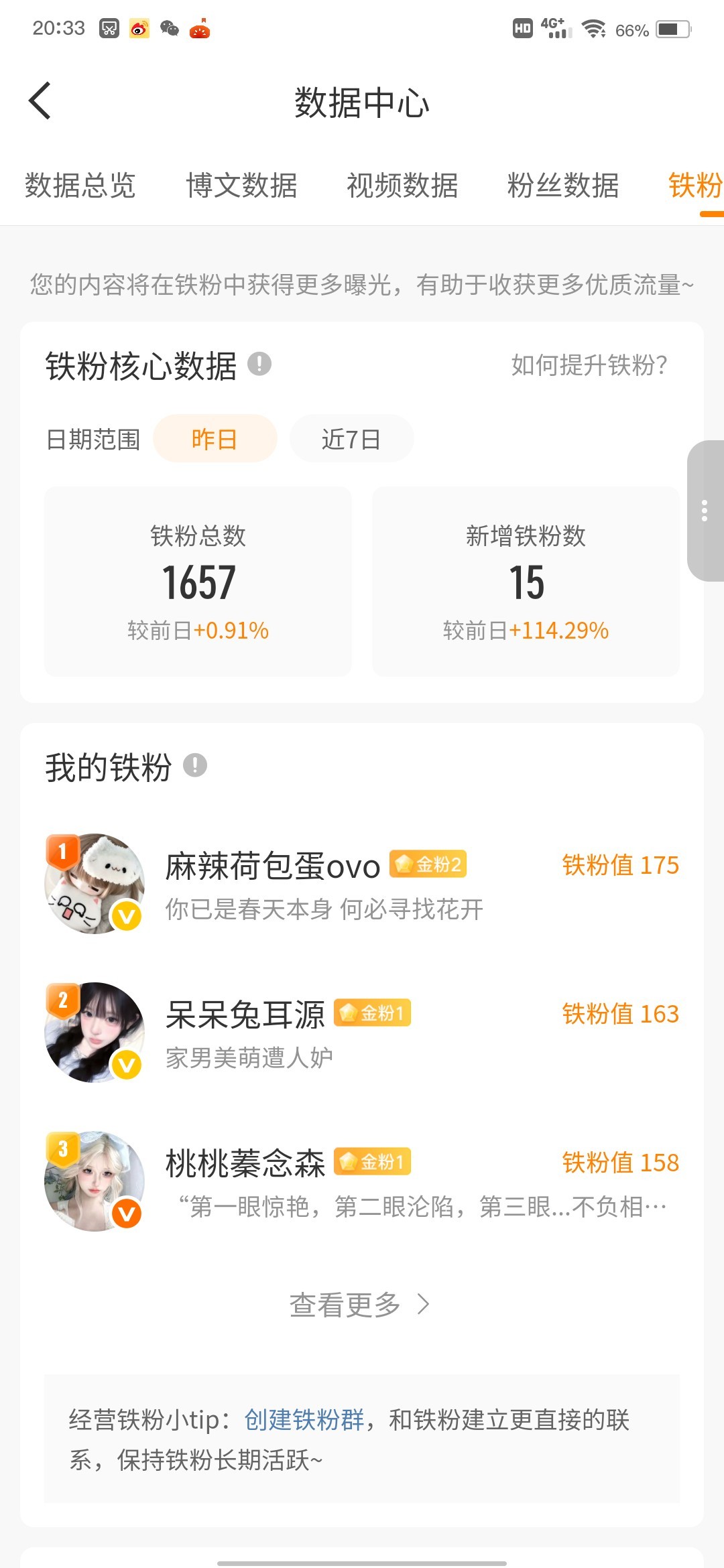 扣15呀 