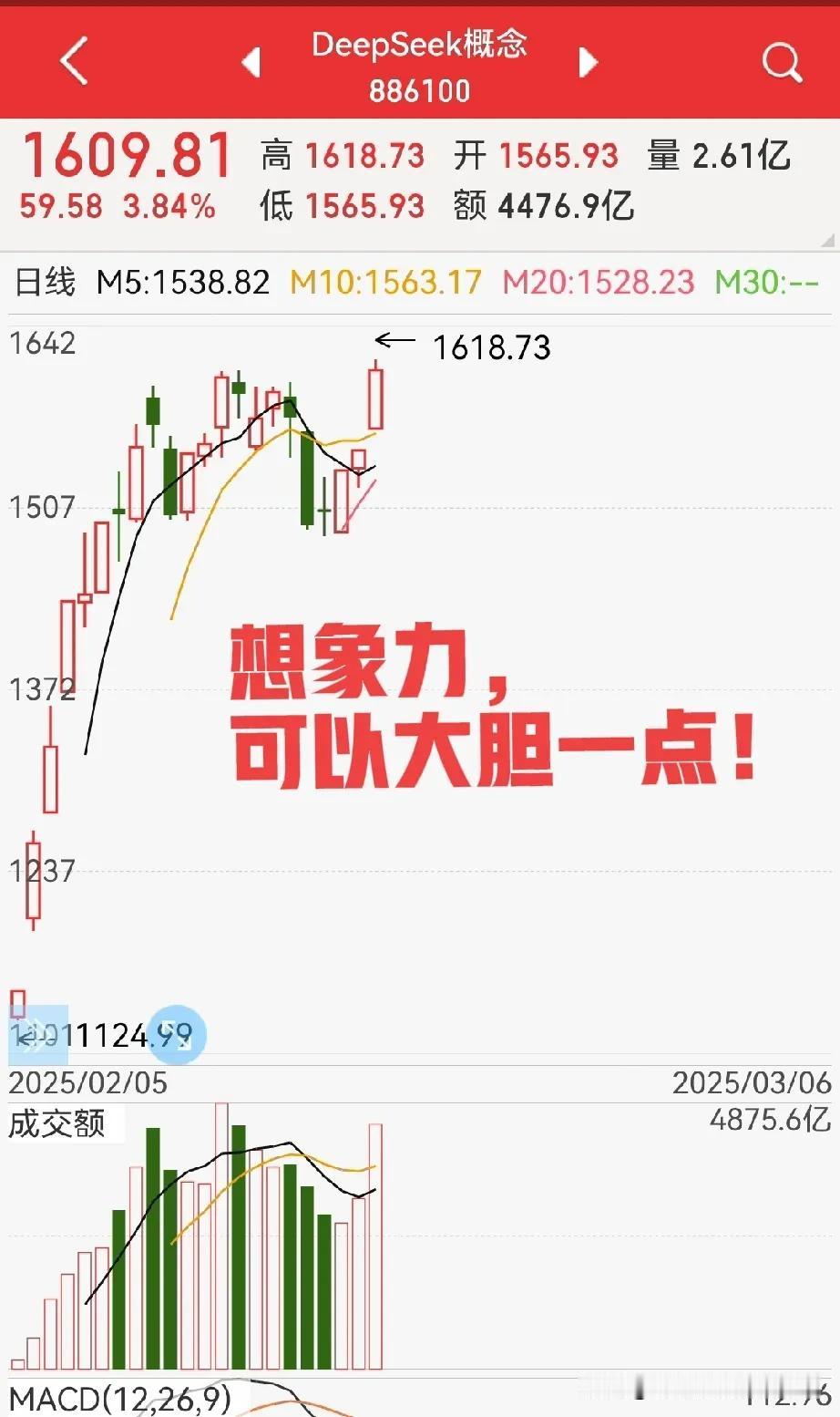 放量上涨，AI+初露峥嵘！
大盘以三连阳重回升势，一扫“关.税”影响…

周四的