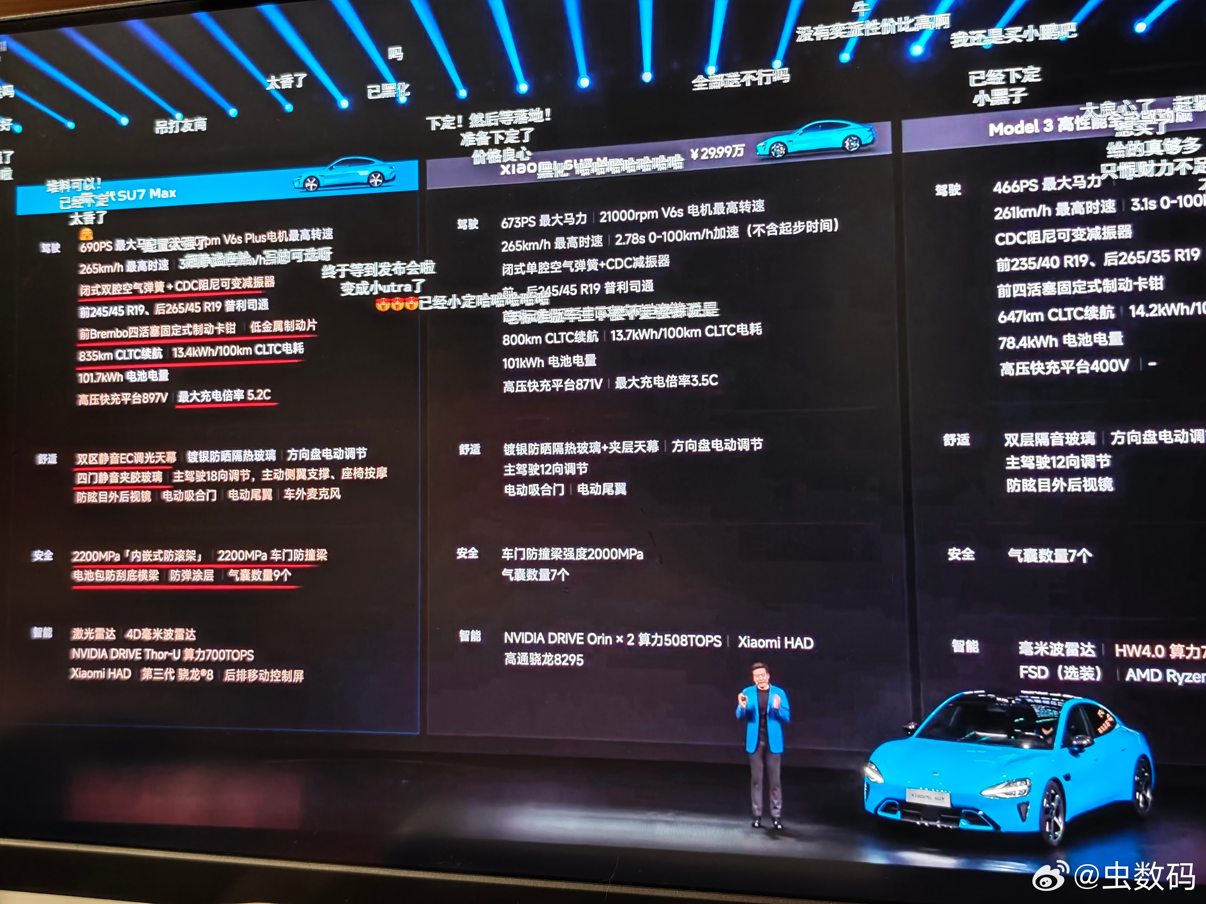 牛逼啊，21.99 万元起，小米SU7 起步价比我猜的还便宜。SU7 Pro 2