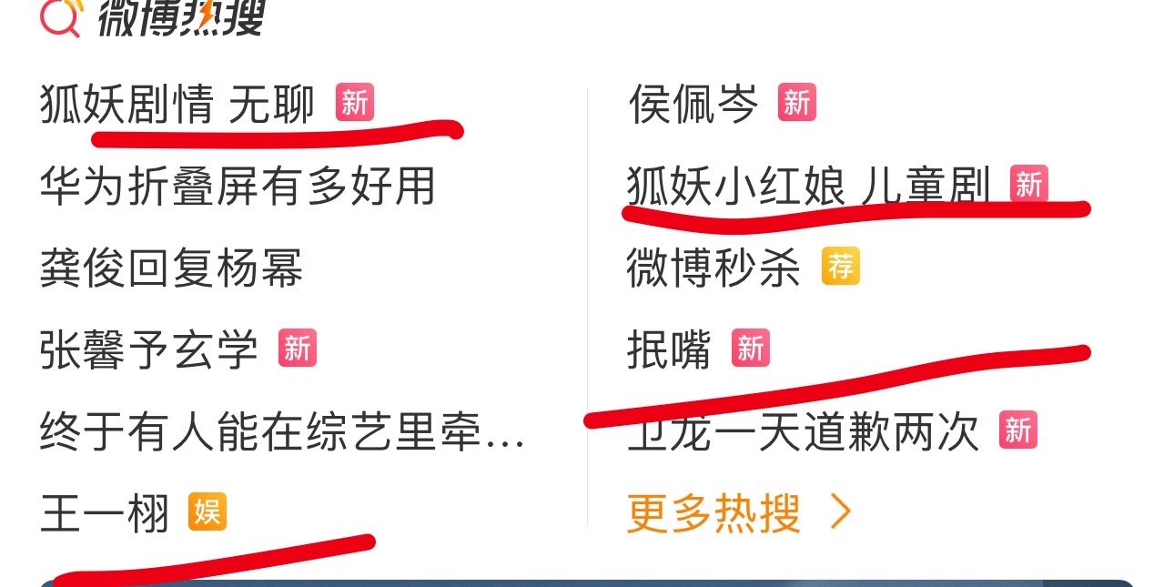年度笑话 ​​​