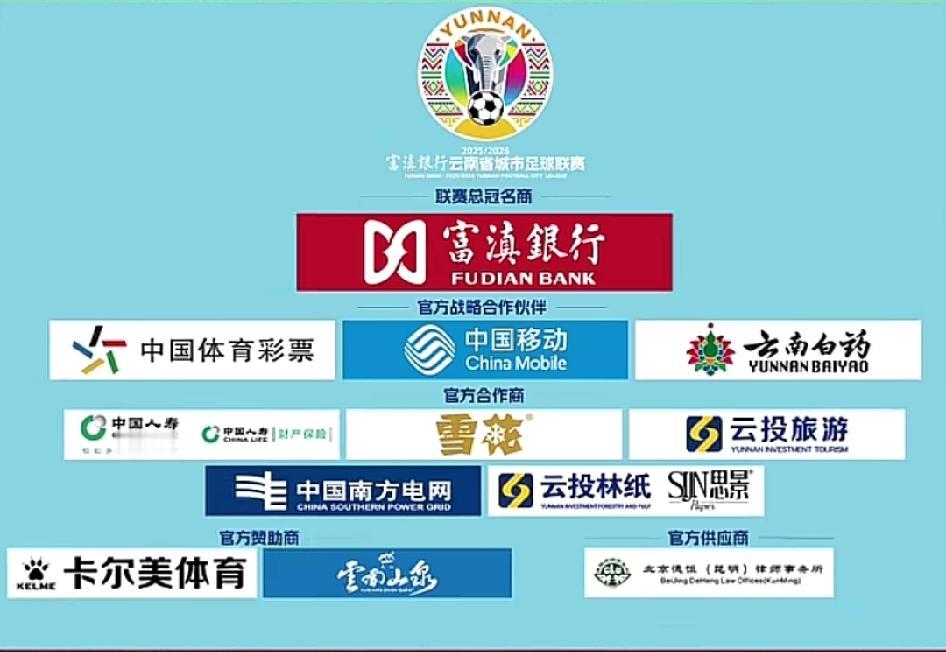 云南“滇超”联赛总冠名商确定了，是云南的富滇银行，和苏超联赛、湘超联赛一样都是金