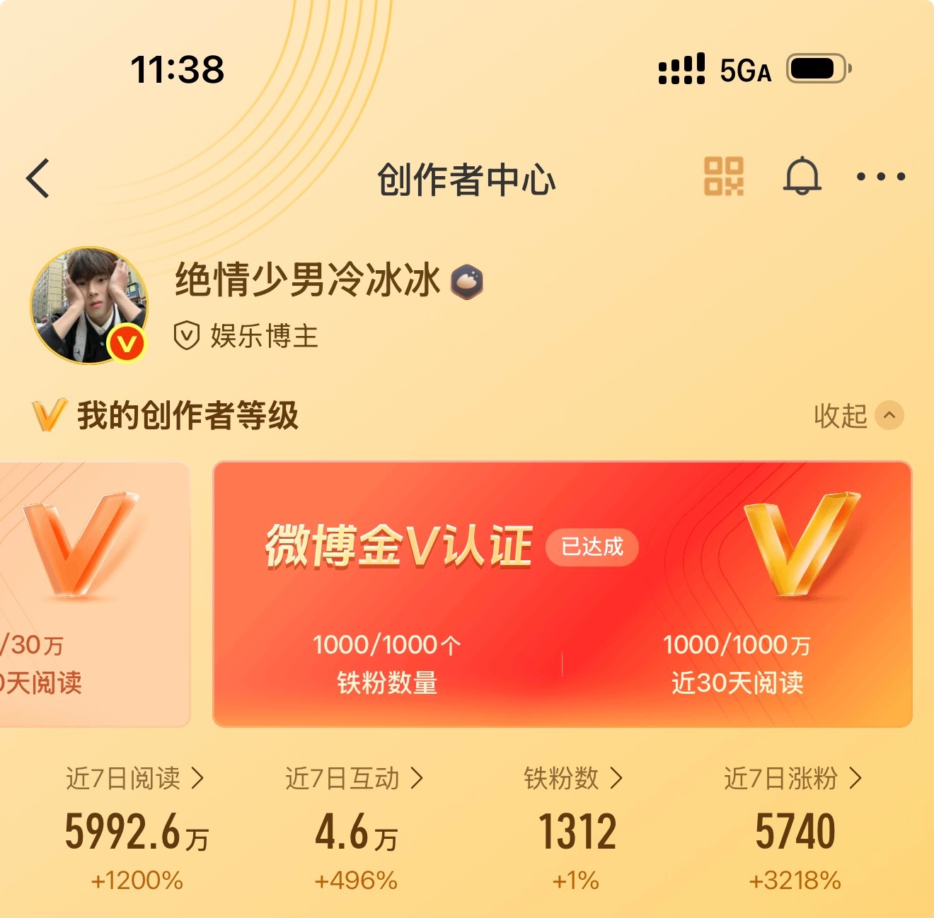中午好来dd晚点回访，今天的🔥晚上续