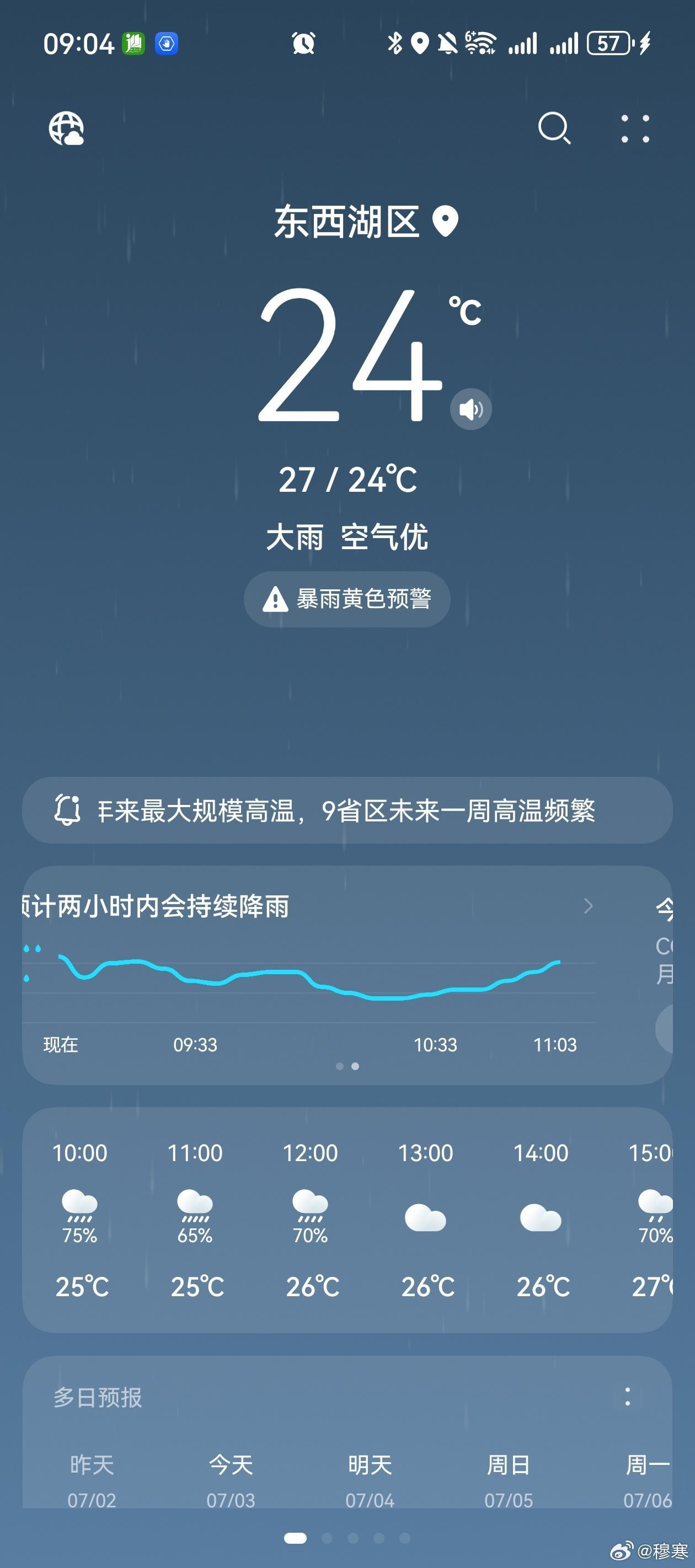 今年武汉居然到7月还有24度的天气…… 