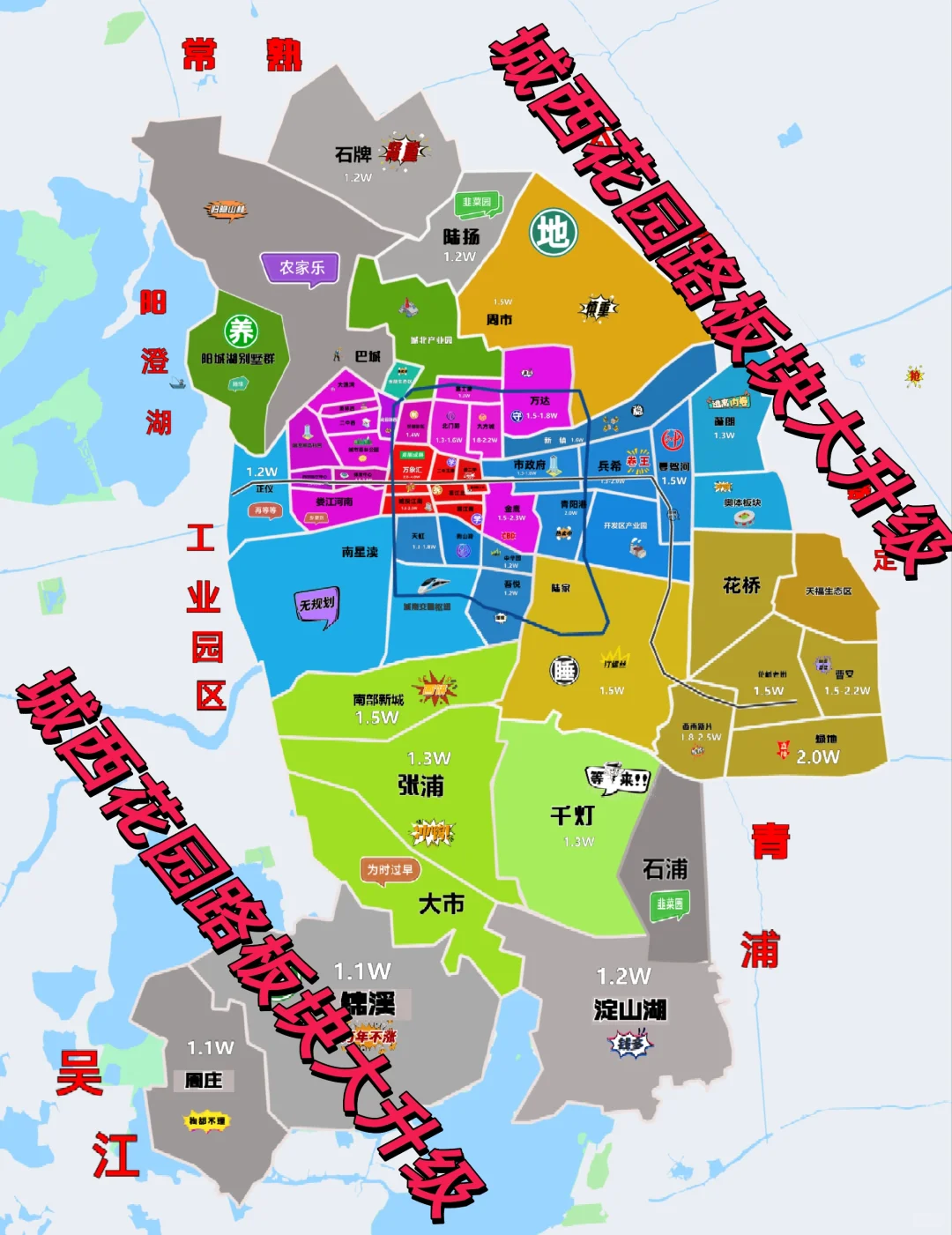 昆山城西花园路板块大升级