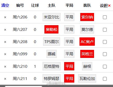 怎么样？ 