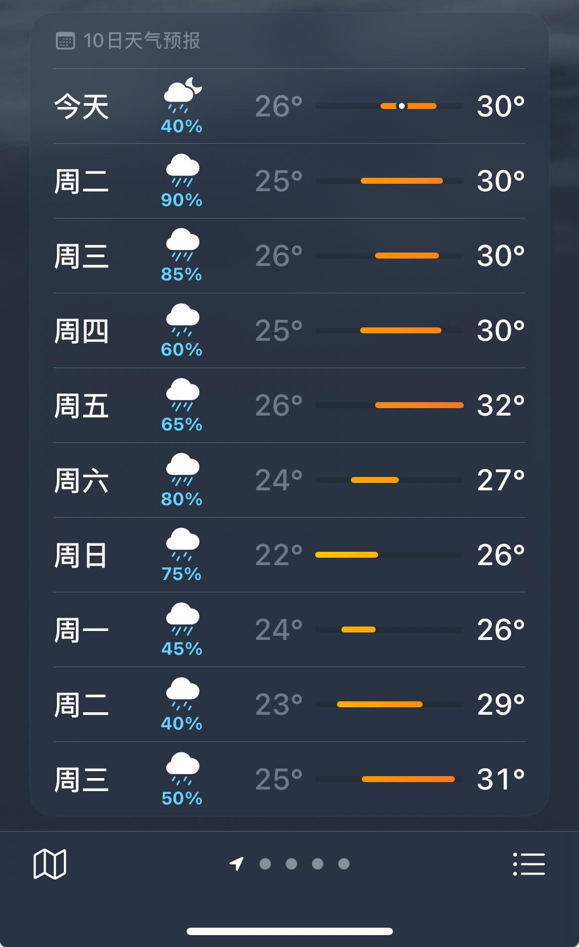 我恨，本来明天要上班就烦了还下雨（） ​​​