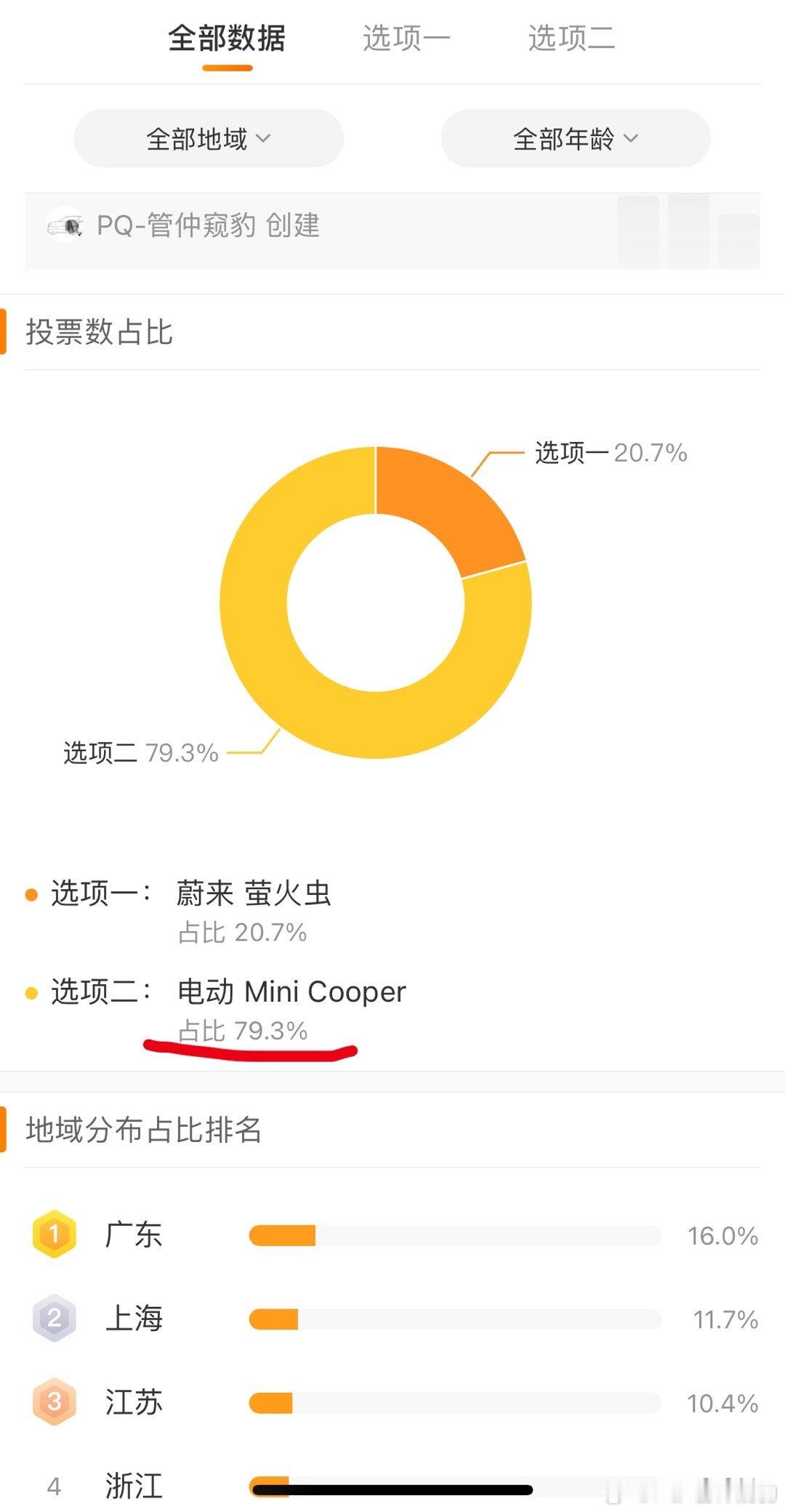 一个符合预期的结果手握15W，买一台精品小车， firefly萤火虫  VS  