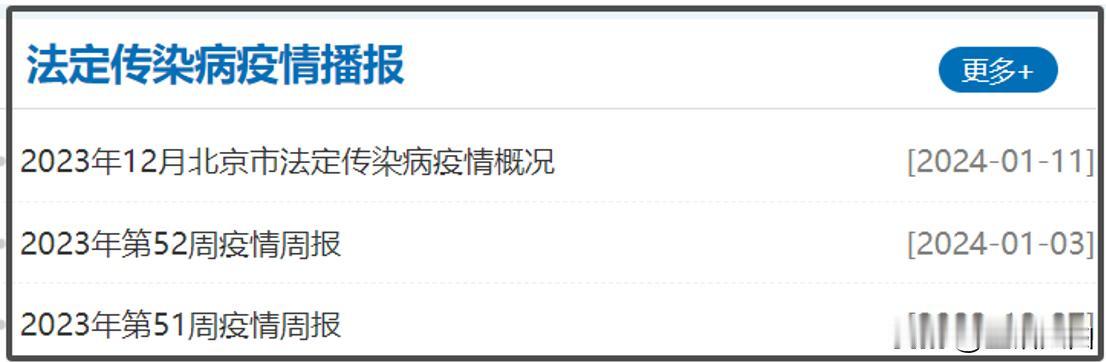 北京疾控本周没有公布最新的疫情周报数据。
只贴了个12月的月报数据。
因为从20