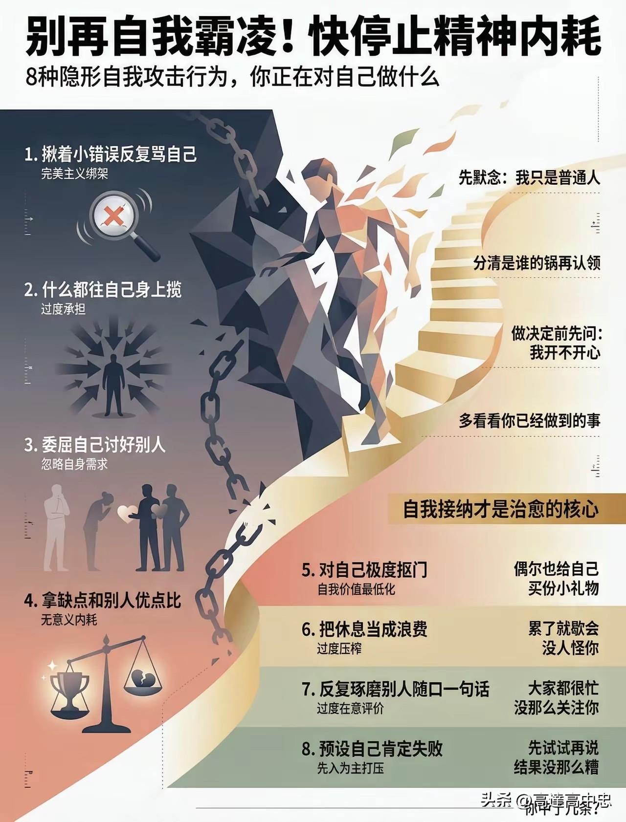别再自我霸凌！快停止精神内耗，这8种隐形自我攻击行为正在消耗你
 
我们常常被外