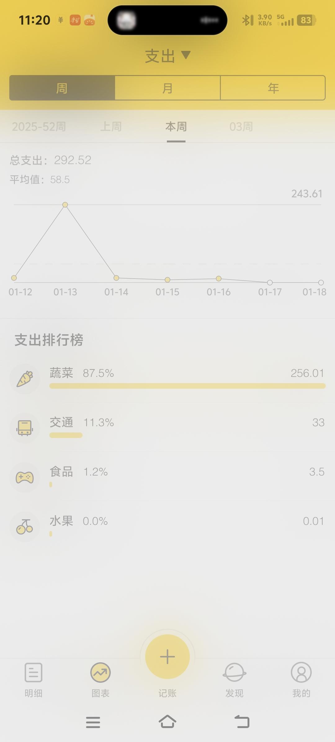 今日开销记账今日收支入账，小钱攒着，日子慢慢过。