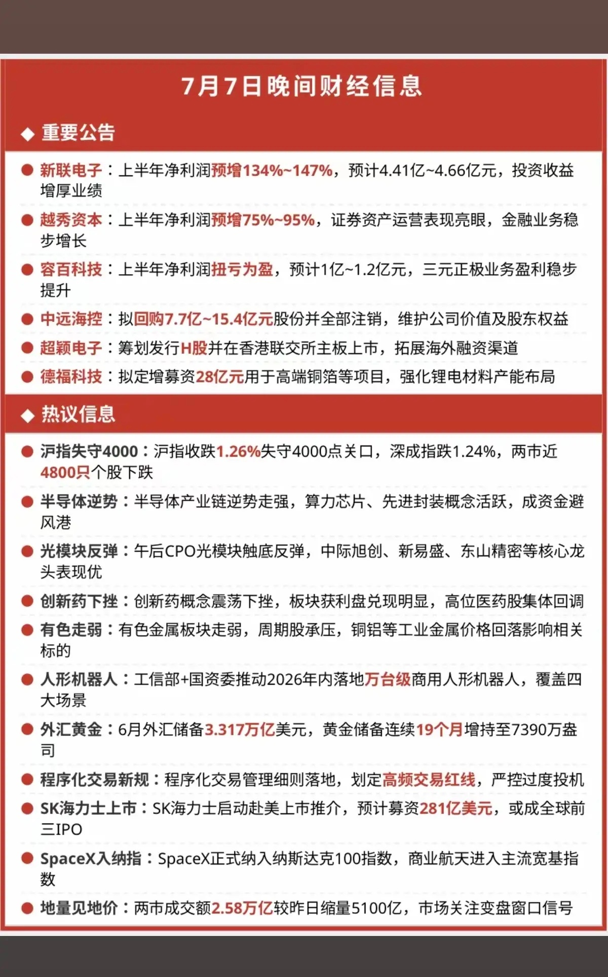 7.07周二  晚间：财经热点+信息汇总！1.6家公司发布公告2.半导体芯片逆势