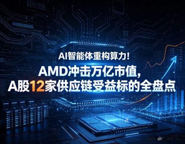 AI智能体重构算力！AMD冲万亿市值，A股12家供应链受益标的全盘点