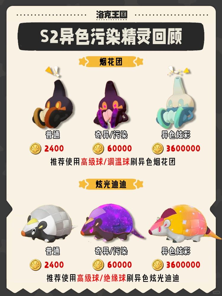 洛克王国世界S2全部异色精灵回顾价格（下）