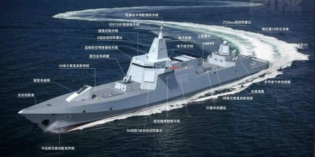美媒：35艘052D、8艘055，标配高超音速导弹，全球第一海军已是中国

美媒
