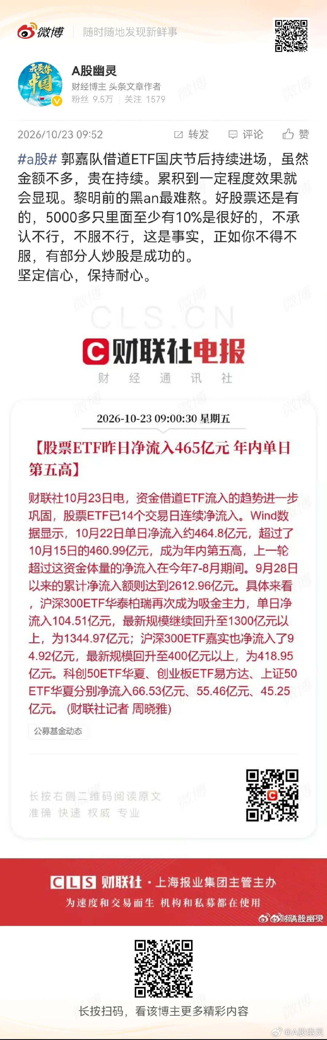 a股 ETF净流入 ​​​