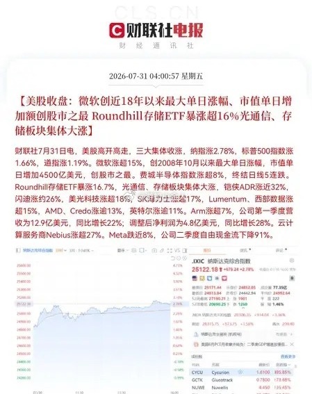 一觉醒来！拉冒烟了昨夜凌晨美股大爆发，存储概念史诗级拉升太意外了，简直不敢相信吧