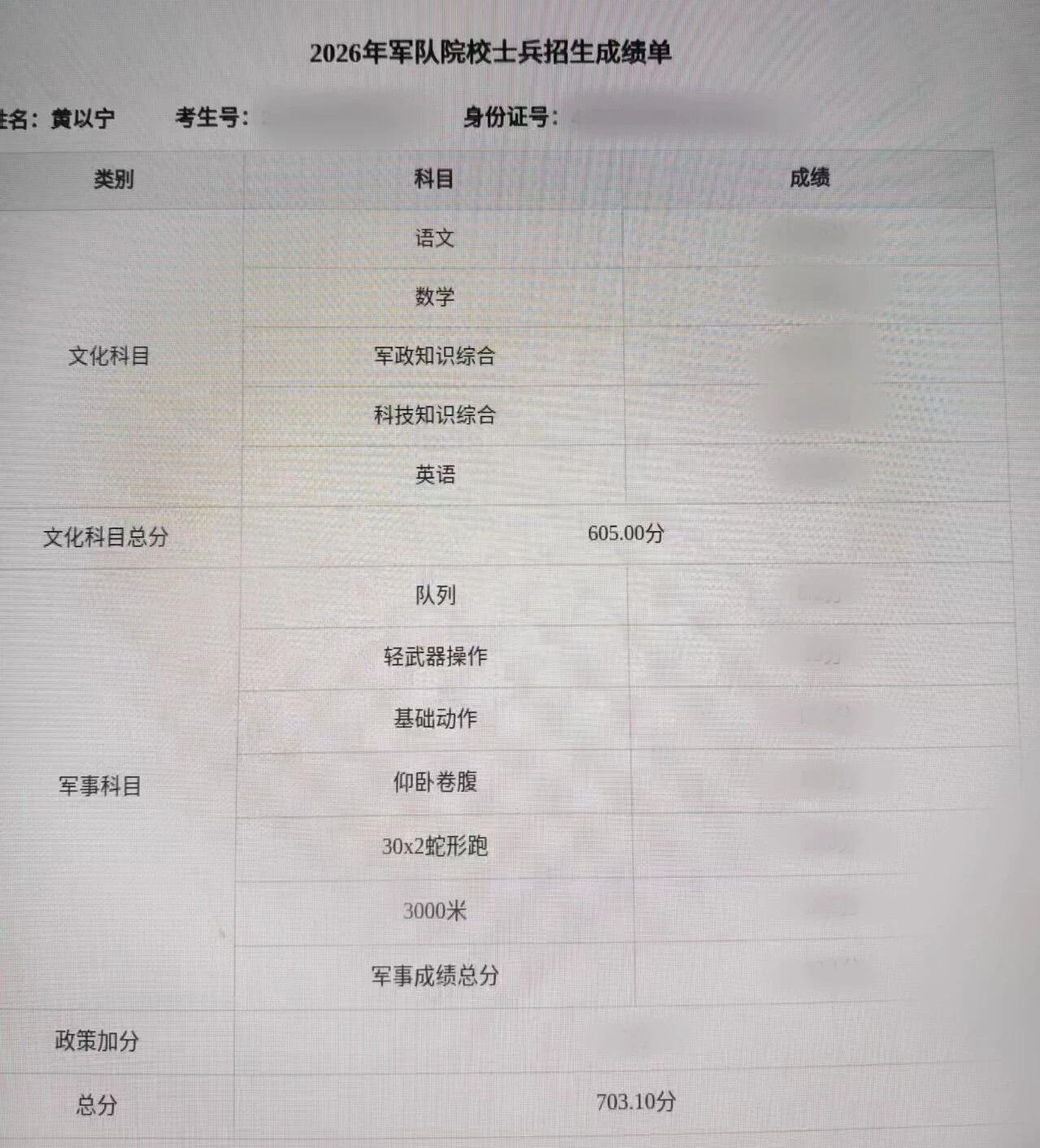 “分数出来啦！”捷报传到第77集团军某旅：在2026年军考中，上等兵黄以宁以70