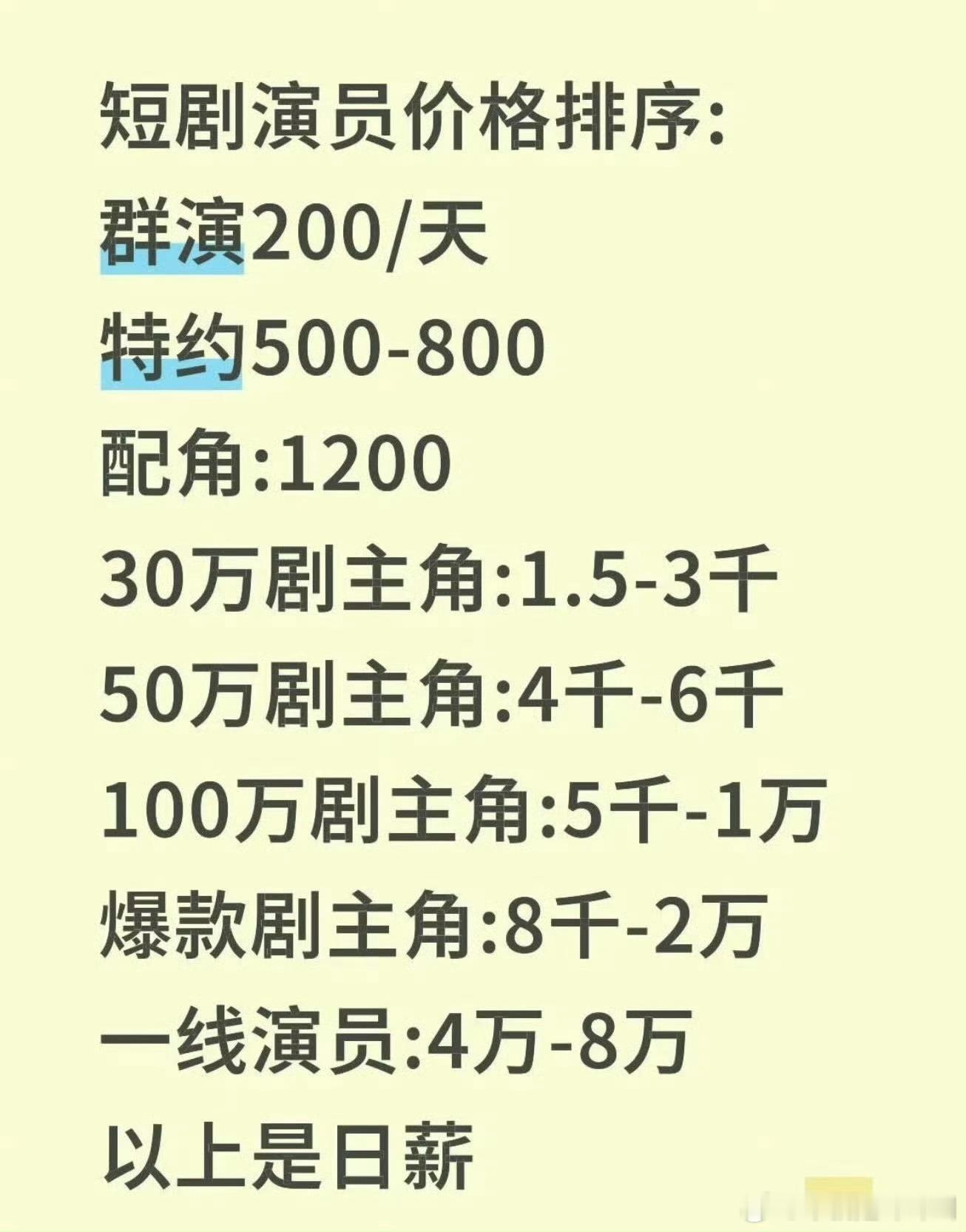 短剧群演工资待遇，你看完心动吗 