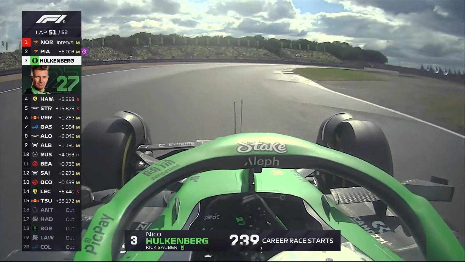 APXGP重现！行走的绿色地狱，给靠谱的中年人加冕！F1[超话]2025f1英国