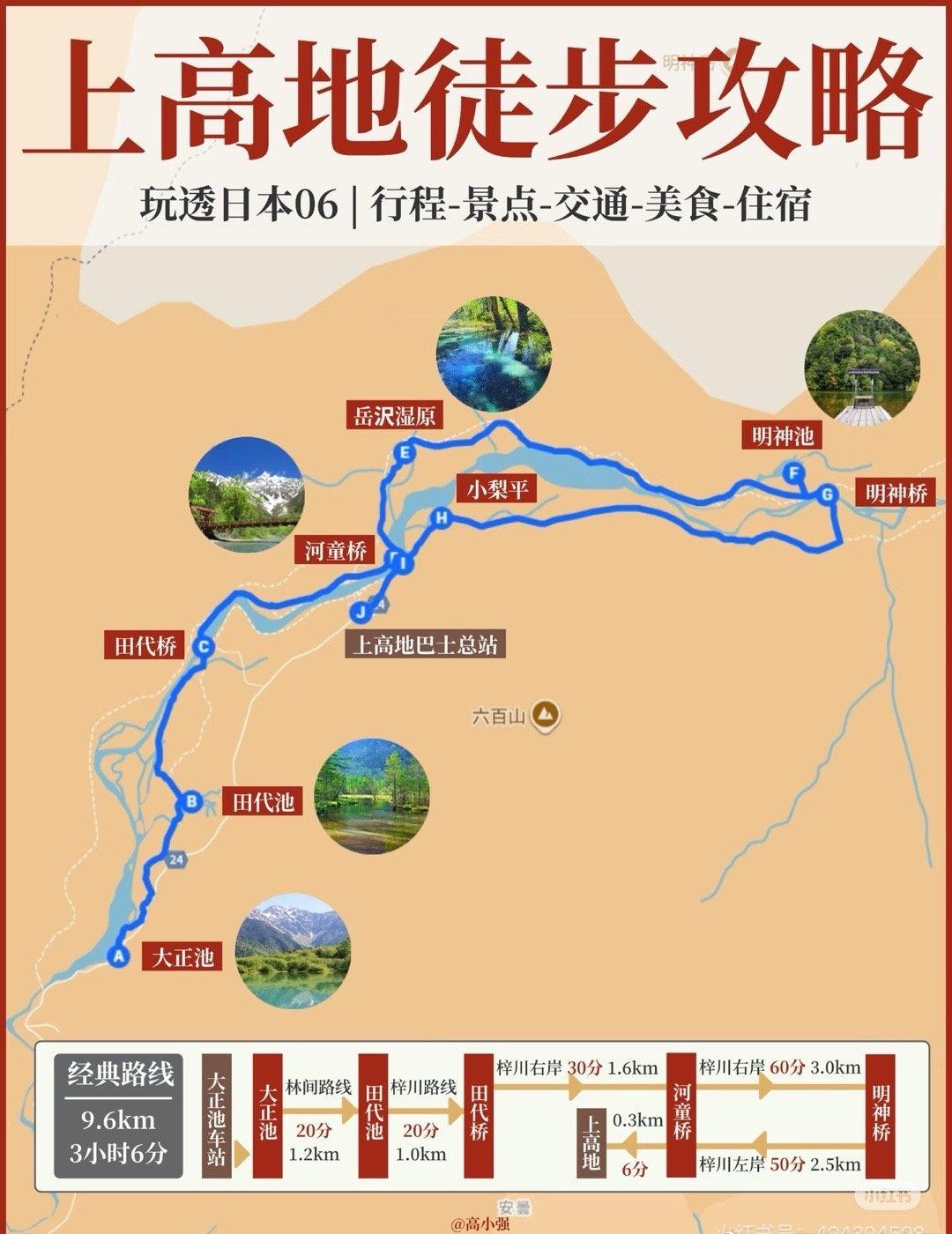 兴冲冲期盼着我的上高地徒步呢，今天看到说十一月中封山，妈呀！我 13 号去封山不