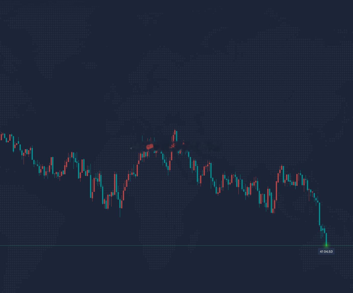 金品4115介入空，如期浮盈110余点利润，注意各自护利 ！金油趋势引领者-蒋老