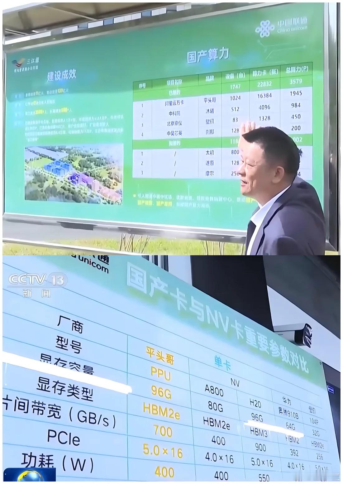 阿里AI芯片核心参数首披露阿里AI芯片超越英伟达A800国内AI芯片正在迎来高光