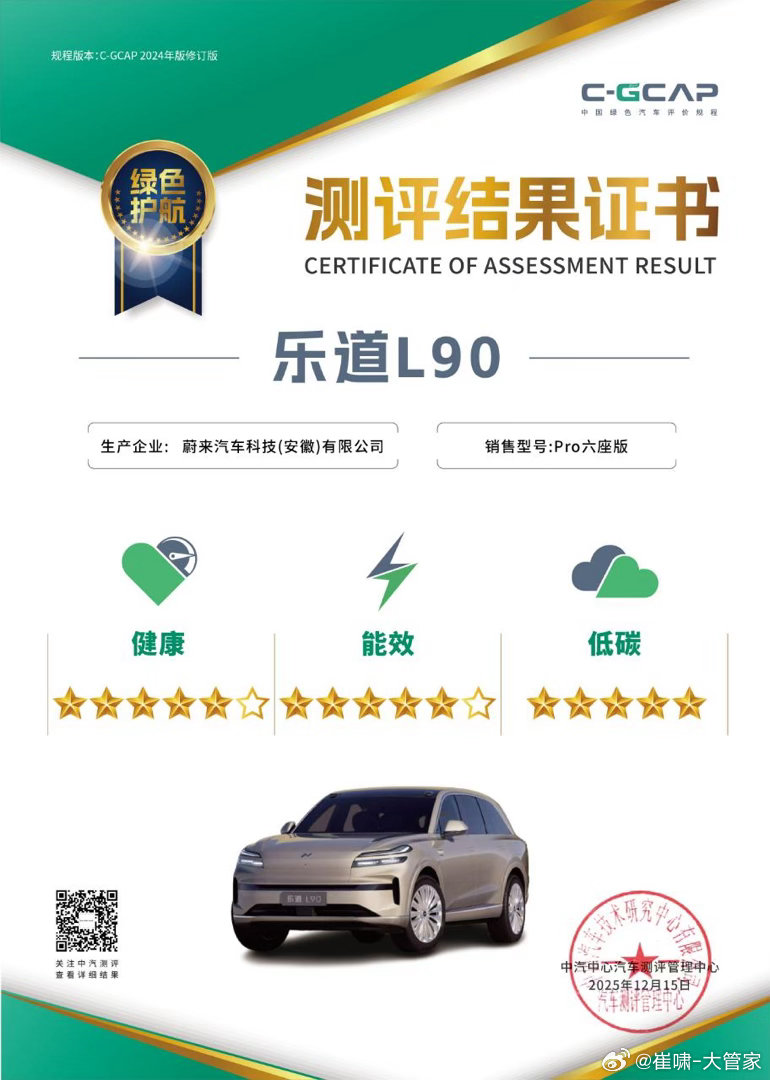 近日，乐道 L90 成功斩获中汽测评「2025年度大满贯车型」大奖，成为目前唯一