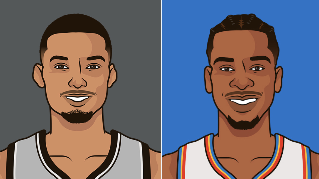 地球使用费MVP竞争者发力ING！文班亚马今日41分16板3帽，亚历山大47分5