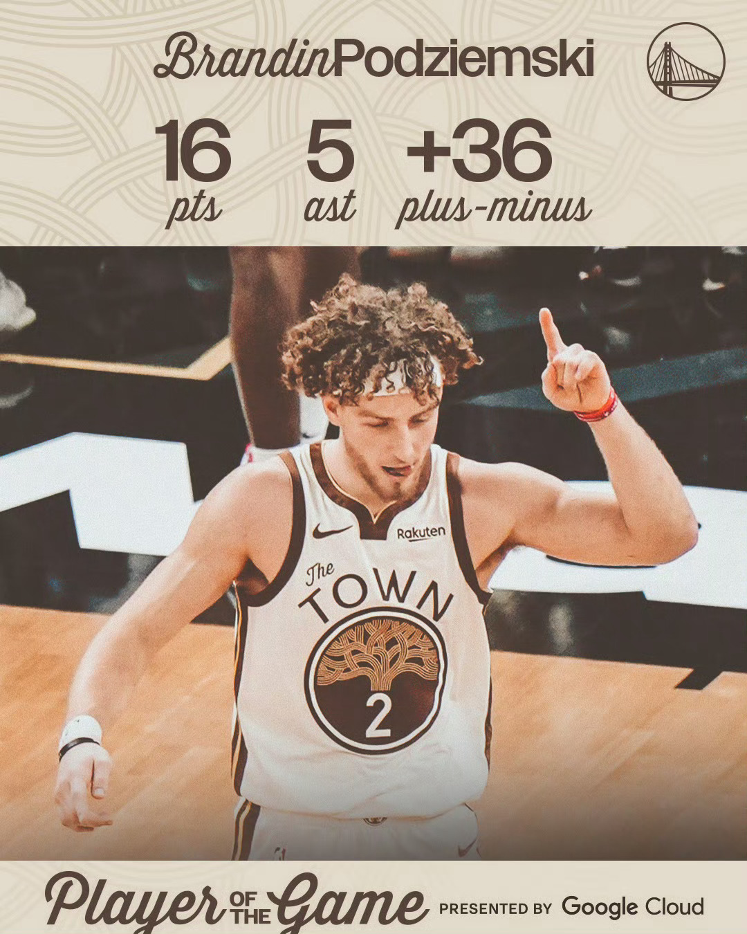 金州勇士 NBA球员评分 波杰姆斯基-我的评分：魔术vs勇士 以前骂你都是为了你