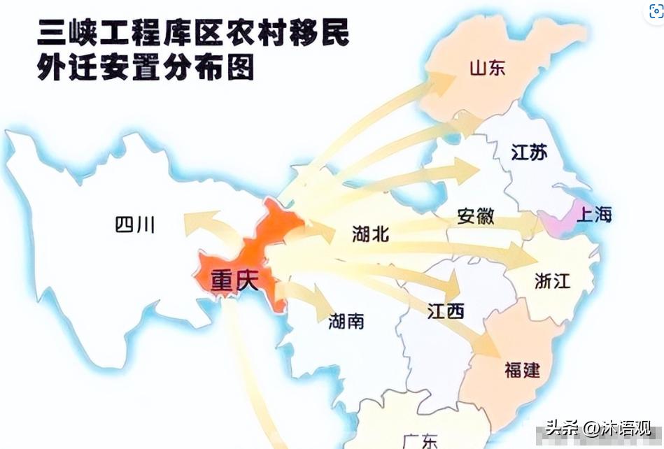 1993年后，三峡100多万人都迁移，当时有上海、广东、山东、江苏等11个省可供