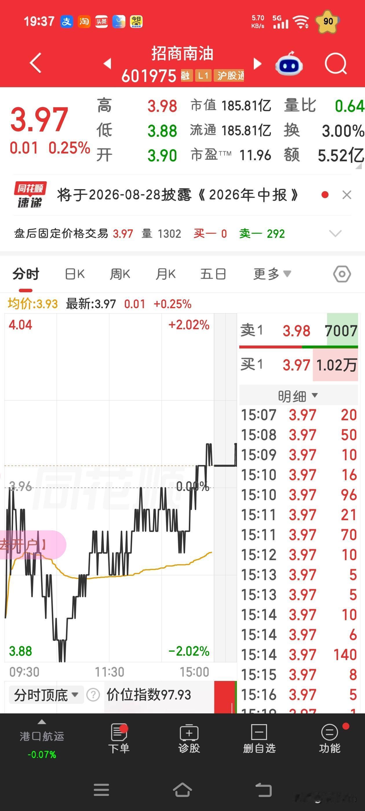 招商南油公司计划以现金方式收购南京油运持有的南油物流100%股权，交易价格达6.