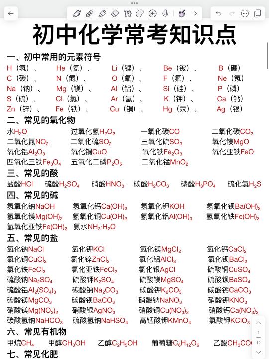 初中化学必考知识点！反反复复考！复习必备！