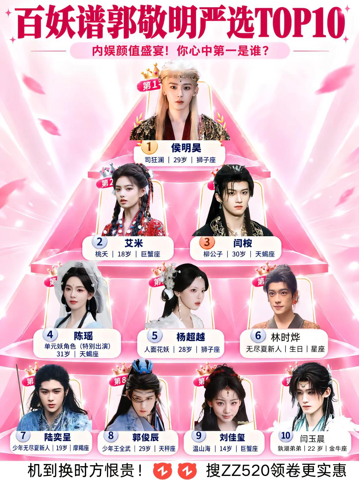至今不知道，郭敬明到底请了多少帅哥美女！