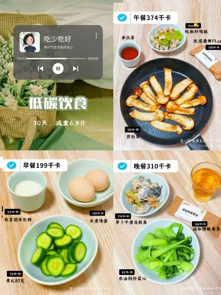 30天瘦6.9斤！低碳饮食→CRD平衡膳食🍱