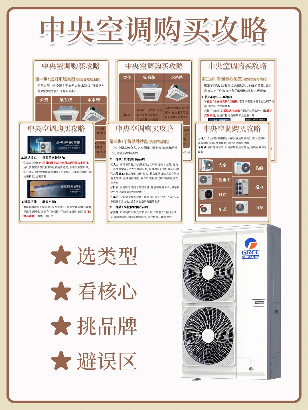 中央空调选购 | 舒服好看不踩坑
