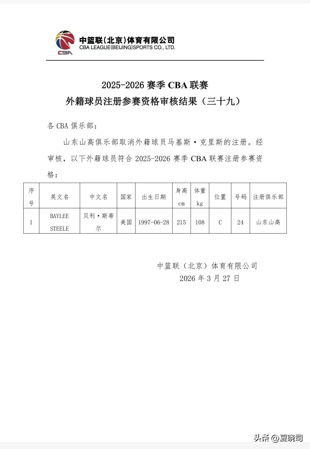 外援斯蒂尔完成注册，今晚对阵山西，将会代表山东男篮出战比赛。