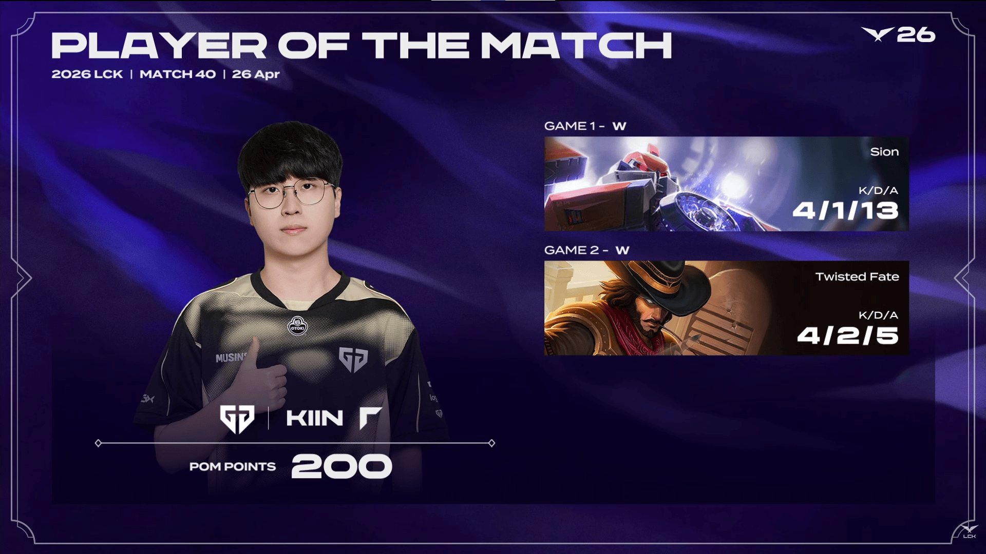 Kiin两局合砍8/3/18的战绩，拿下GEN对阵NS系列赛MVP