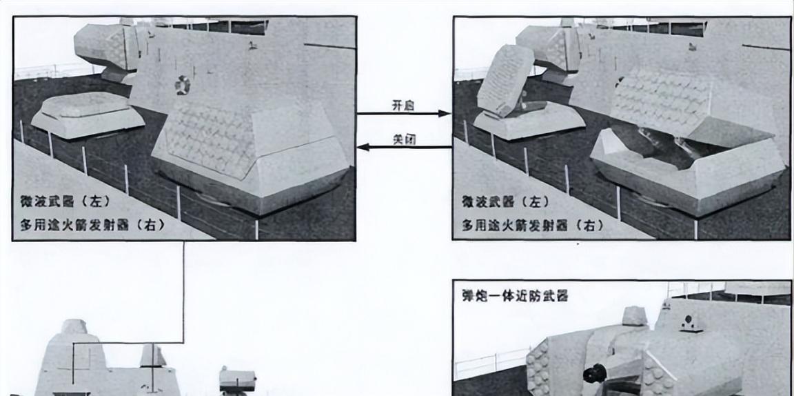 最后再看055的130舰炮一眼吧，因为现在这款舰炮已经成了“牛夫人”了，估计很快