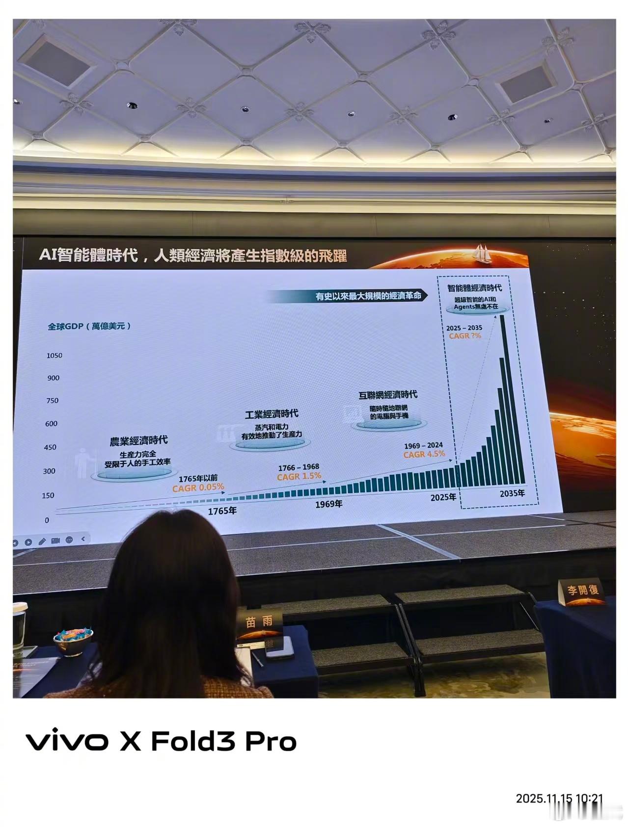 转李开复：“AI智能体时代对人类经济的巨大推动作用。” 