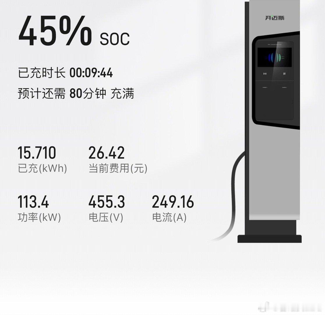 早啊！今天好好开一下公司的零跑Lafa 5，先来给它喂饱饱