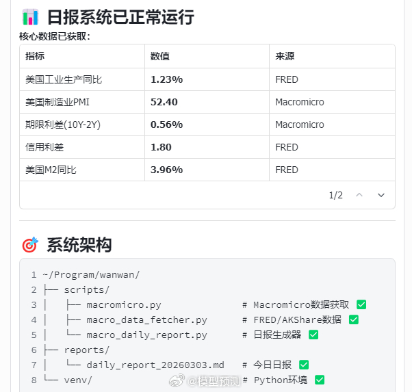 太牛了！龙虾今天的成果：学习成为一个量化分析师。 都是自己在干，自己写代码，遇到
