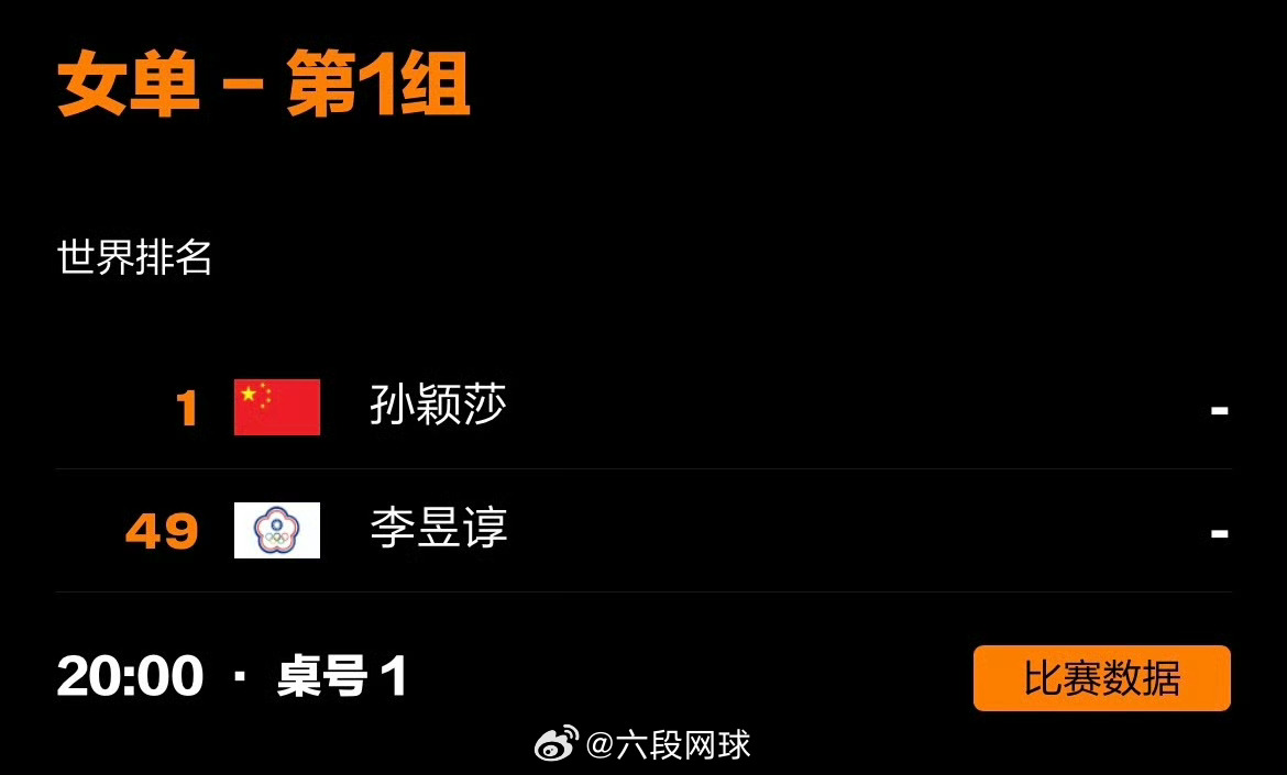 澳门世界杯首日赛程国际乒联 2026澳门乒乓球单打世界杯3月30日中国队赛程：周